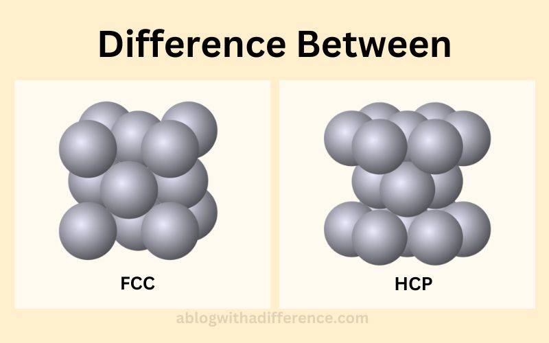 FCC and HCP 5 Best difference You should Know