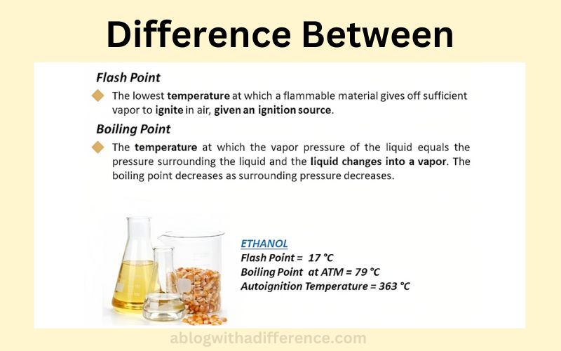 Difference Between Flash Point and Boiling Point
