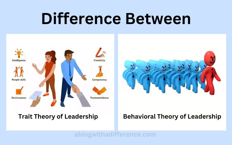 Difference Between Trait and Behavioral Theories of Leadership
